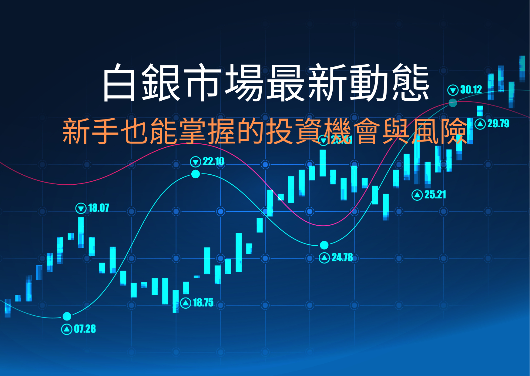 白銀CFD是什麼？快速了解優缺點與影響白銀價格的因素有哪些？白銀交易技巧？ | 外匯交易