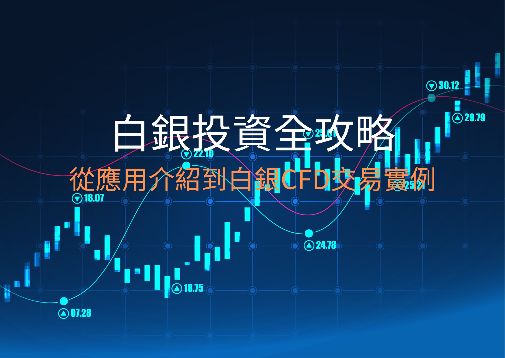 白銀投資全攻略：從應用介紹到白銀CFD交易實例| 外匯交易