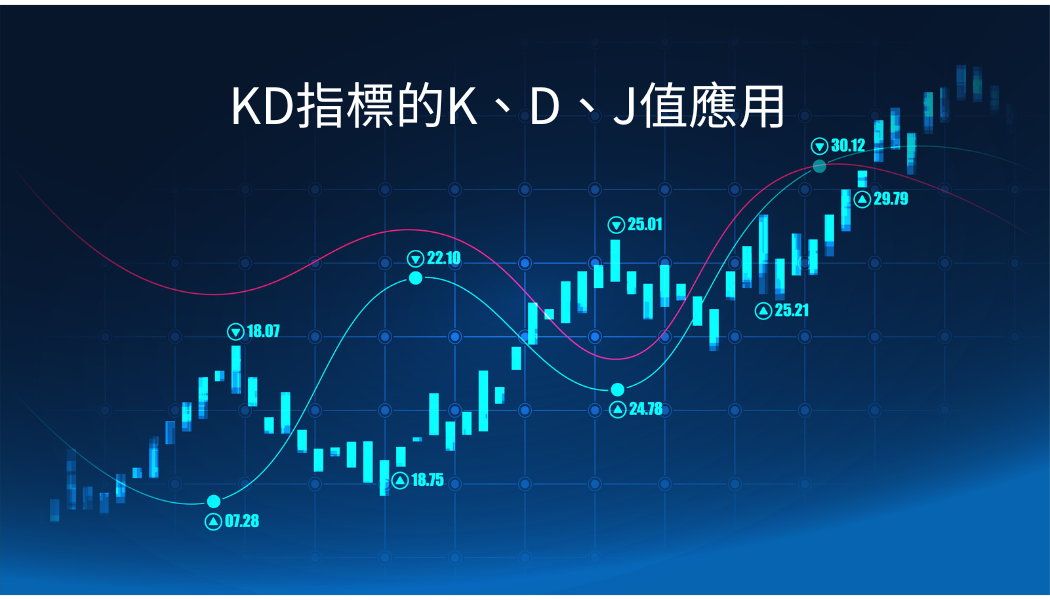 KD指標的K、D、J值應用
