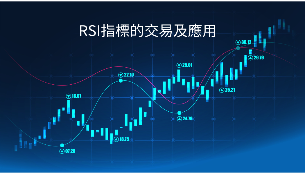 RSI指標的交易及應用